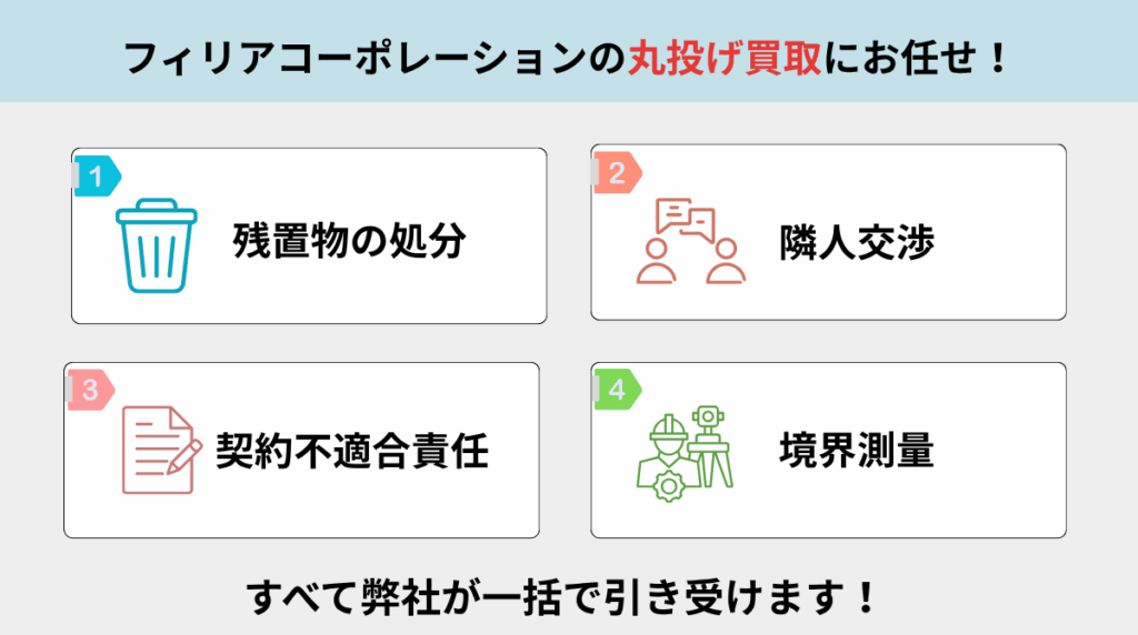 フィリアコーポレーションの丸投げ買取にお任せ！