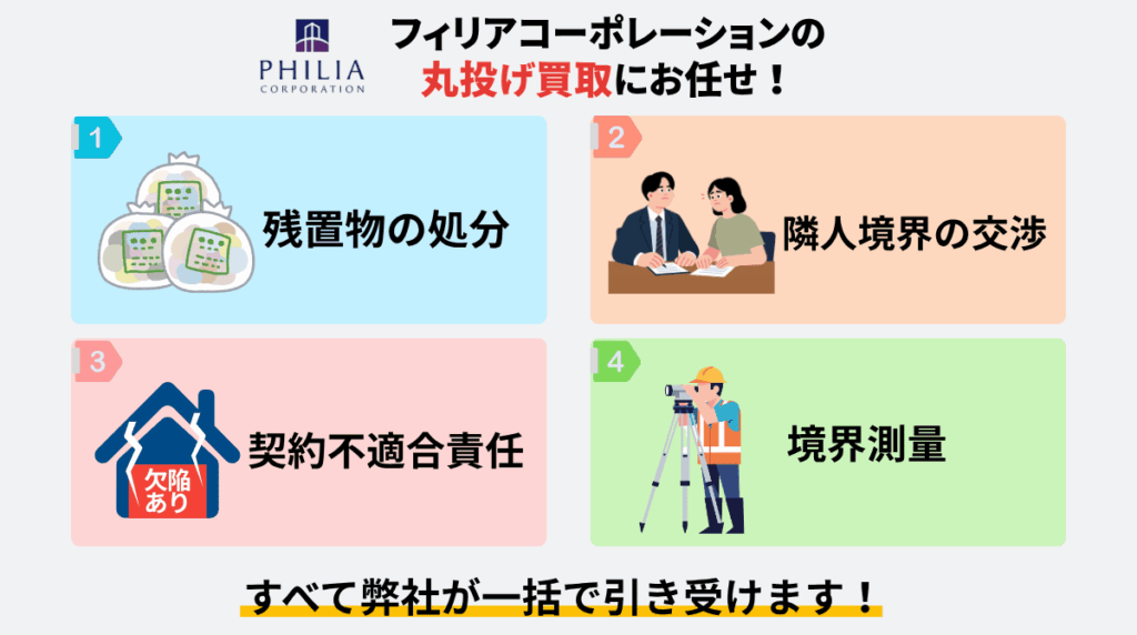 フィリアコーポレーションの丸投げ買取にお任せ！