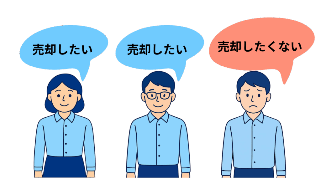共有持分 売却したい・したくない