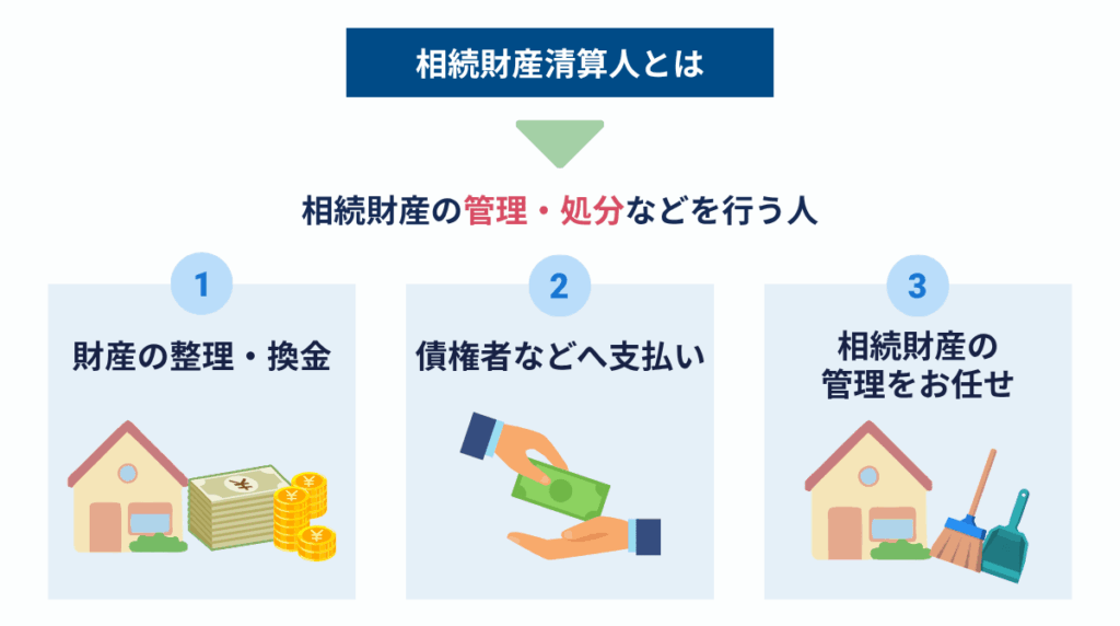 相続財産清算人とは何かの図解