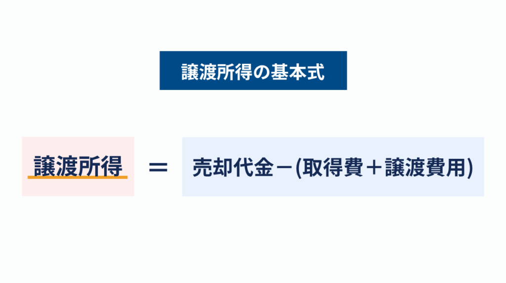 譲渡所得の基本式