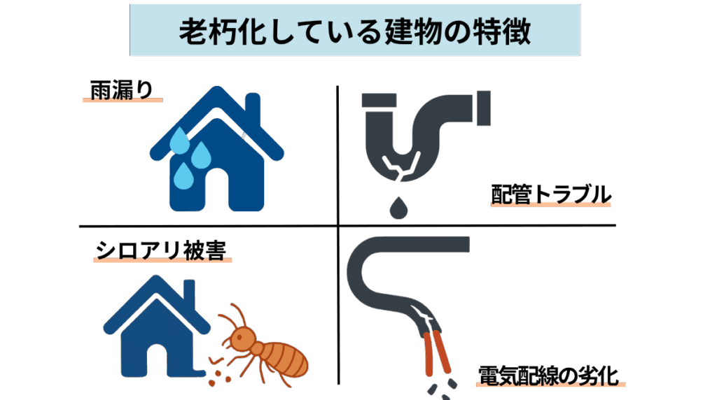 老朽化している建物の特徴