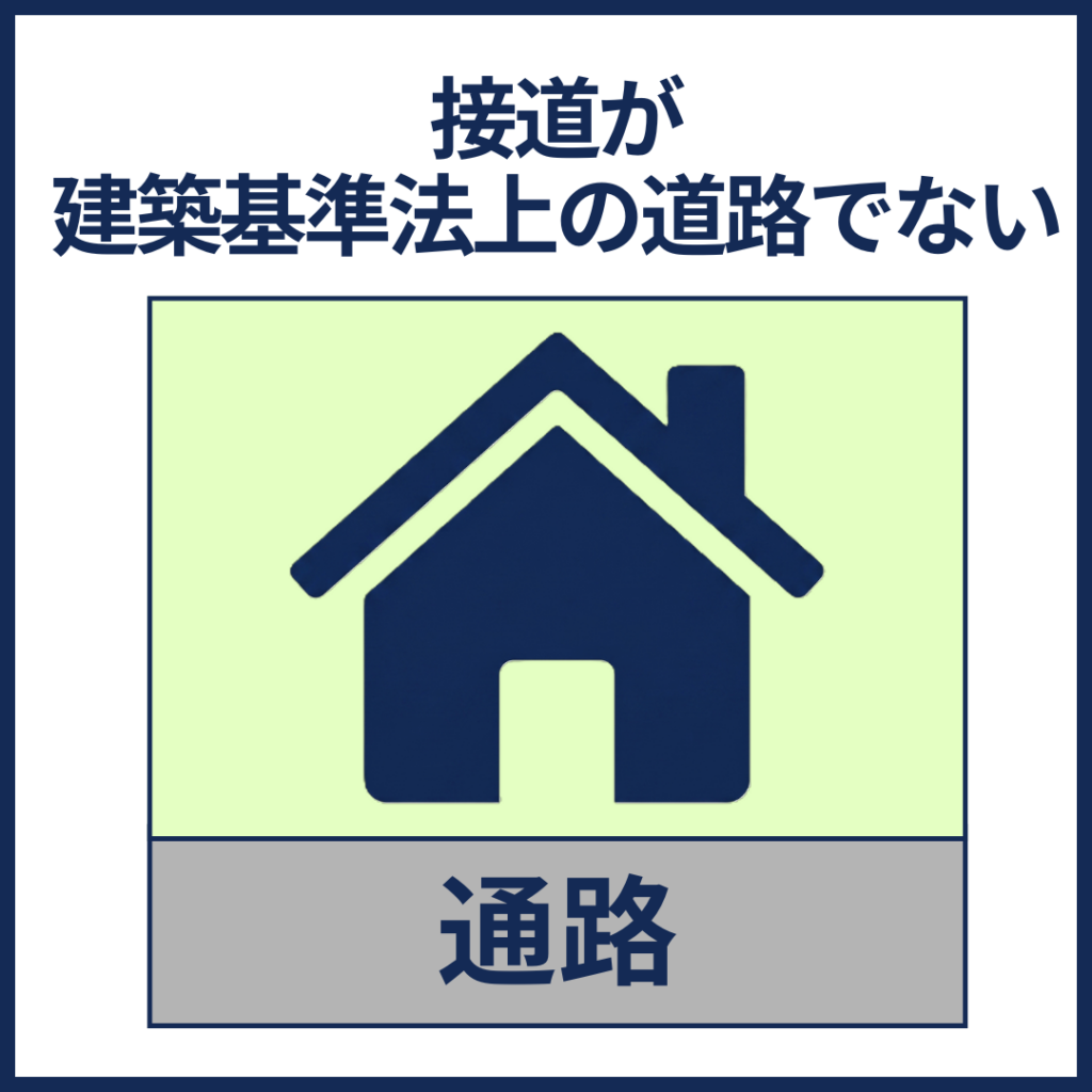 接道が建築基準法上の道路でない