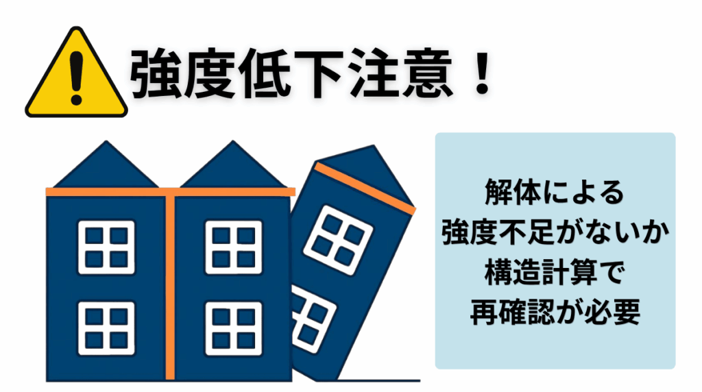 長屋切り離し強度低下注意