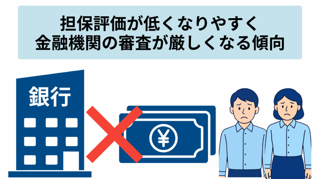 住宅ローンが通りにくい